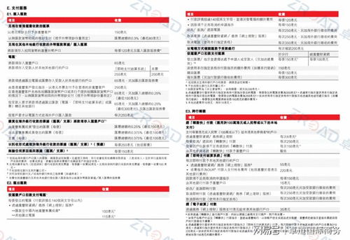 内地汇丰银行个人开户有存款要求嘛(汇丰银行存款50w能开户吗)