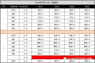 中甲冬天比赛时间表格,中甲冬天比赛时间表格图