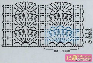 扇形钩花及图解,建议收藏 