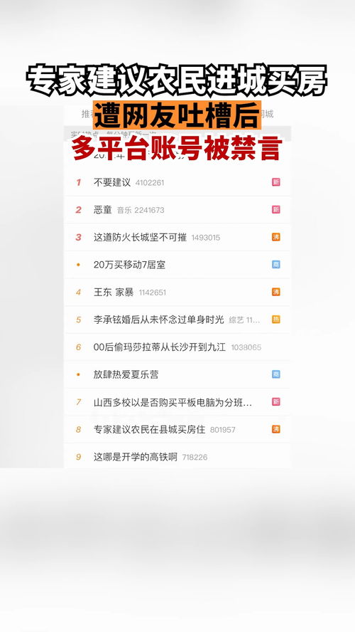 建议农民进城买房专家被多平台禁言 