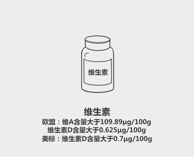 59秒冷盘点 大价钱买的猫粮主子却营养不良 成分表里可有大秘密