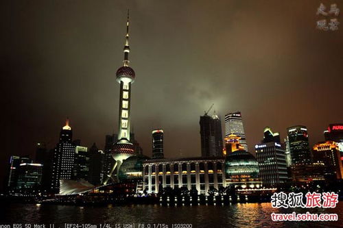 上海旅游全攻略,上海一日游最佳路线图