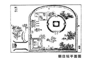 春天真的来了 古人创造 二十四节气 给自己定KPI