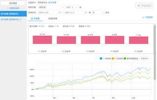 债务股本比0.8是不是很高？ 这样的公司的股票可以买么？