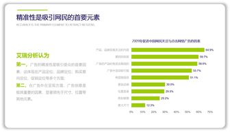 PPT排版太丑,6个案例帮你提高设计感,看一下