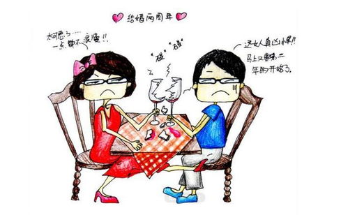 结婚纪念日祝福语发朋友圈的说说 致自己结婚纪念日短句