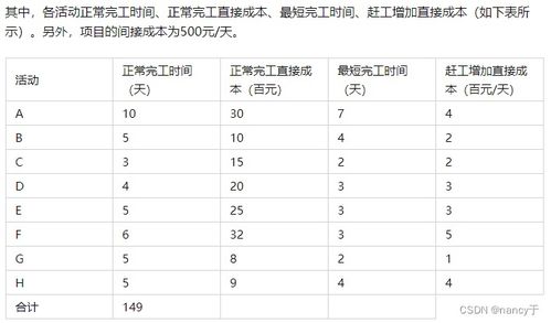 命理风水实例分析题及答案(麻烦会风水命理的朋友看看,好答案追加)