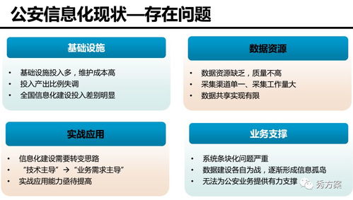 公安部门处置虚拟币方法,调查和监视。 公安部门处置虚拟币方法,调查和监视。 应用