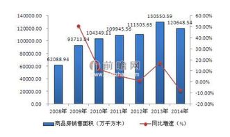 今天国家出台了房地产什么利好消息啊