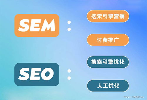 seo sem,优化策略与搜索引擎营销全攻略