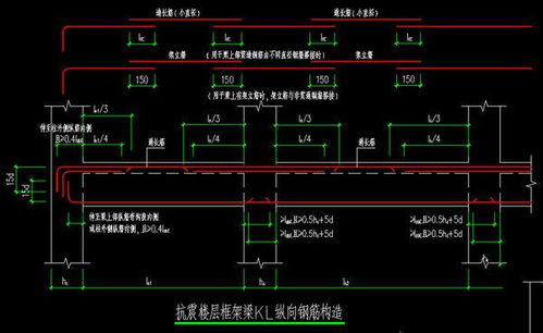 钢筋算量时如何判断通长筋,支座负筋 