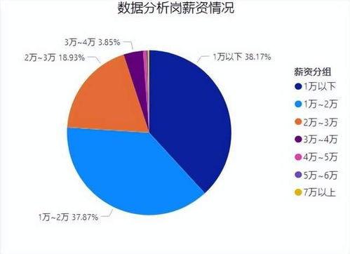 义乌数据恢复