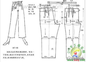 秋季各种长裤裁剪图,你喜欢哪款自己选