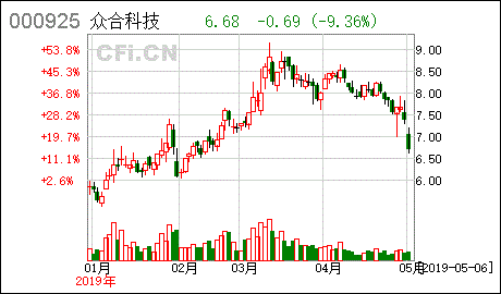 陕西莱特光电材料股份有限公司关于股份回购进展公告