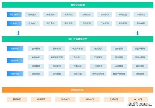 工艺品不合格解决方案模板(工艺品有瑕疵怎么解释)