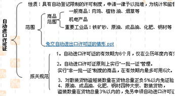 报关水平测试有海关总署决定对吗