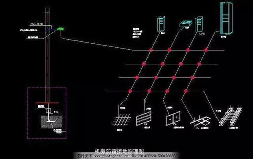 弱电机房防雷接地的施工方法