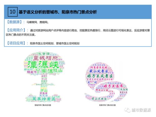 大数据项目开发案例,基于Hadoop的电商用户行为分析系统