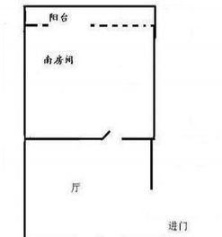 图 金牛苑,楼层低到二楼,特别适合一家有 的家庭,可看房 上海租房 