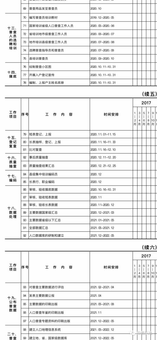 唐姓人口数量2025