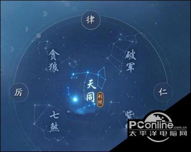 天涯明月刀手游星运紫薇选什么 星运紫薇选择推荐 