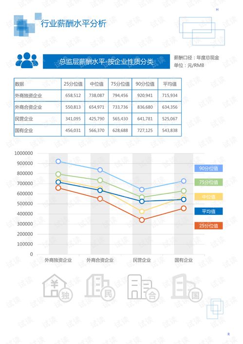 硬盘维修 武汉