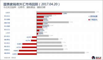 比特币涨跌幅几点更新,比特币价格什么时候上涨 比特币涨跌幅几点更新,比特币价格什么时候上涨 融资