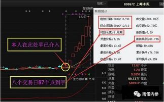 7月18日，预测涨停板：七大利好或将加剧扩散