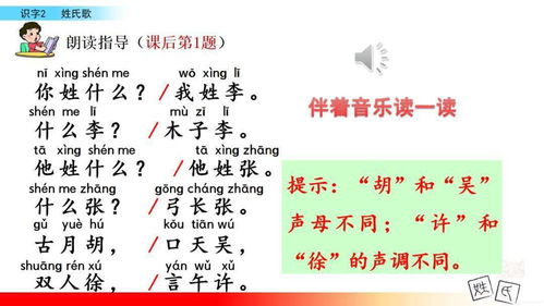 最新部编版一年级下册语文识字2 姓氏歌 精讲 知识点 图文,预习干货