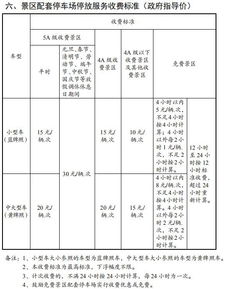 注意 3月1日起江阴停车实行新规,这几处有变动