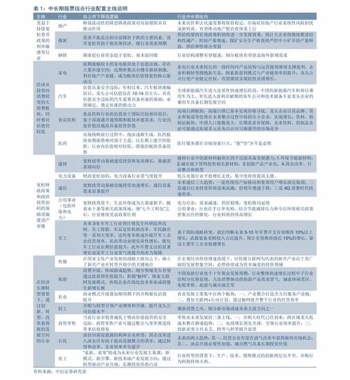 股票昨卖了出，信息显示在“历史委托”里。今还在“历史委托”里，“资金股票”里的资金数与卖出前一样