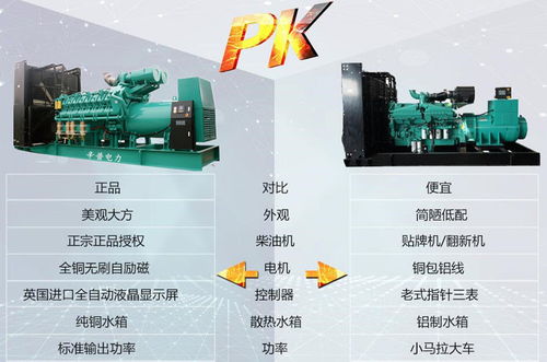 重庆科克发动机技术有限公司的介绍