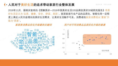 屎币未来趋势,疯狂的崛起。 屎币未来趋势,疯狂的崛起。 快讯