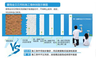 抗菌防静电活动地板