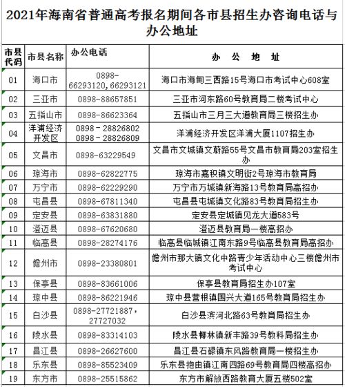 海南省2023注册消防报名时间：掌握消防知识，守护家园安全