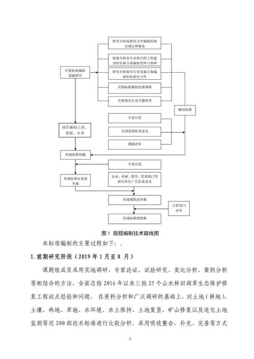 年度生态修复计划报告范文（加强生态系统保护修复的具体措施有？）