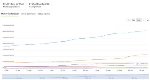 coingecko usdt to cny,Understanding the Coingecko USDT to CNY Exchange Rate: A Comprehensive Guide