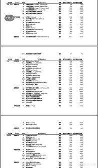 现在可以做外盘期货的有几家期货公司，分别是哪家？