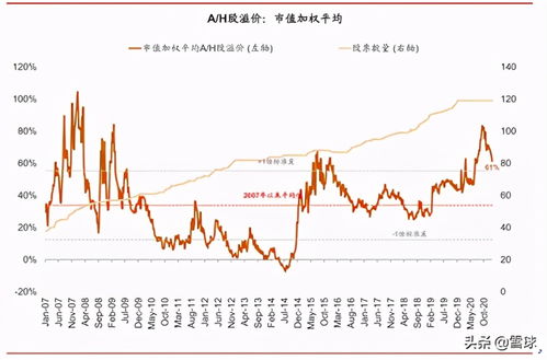 港股指数推荐,港股指数投资:把握香港资本市场的发展机遇