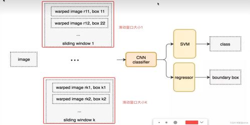 揭秘知网查重：算法原理深度解析