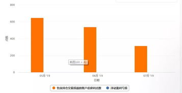 量化交易软件开发派网量化交易app下载