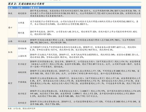  icp币最新价格行情走势分析表最新 区块链