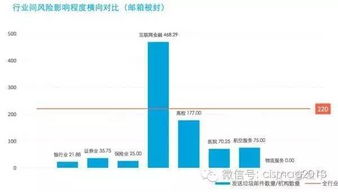 面对国有企业改革，国家规定,关系国计民生的国有大型企业上市后，国家必须掌握这些企业一定比例的股票。