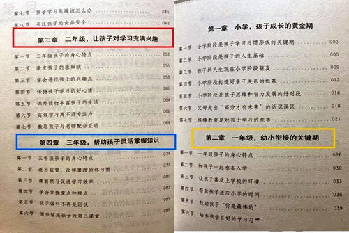 小学三年级的问题：一年中大月有哪些月份，小月有哪些?最关键的是2月叫什么，是大月还是小月，或者其他什么月