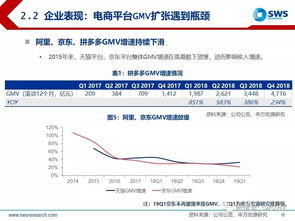 申万宏源上半年净利润同比增长11.48%