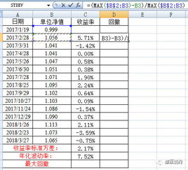 公司业绩评价的指标是什么？