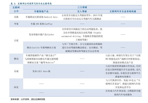 比特币交易费用多少,目前比特币最少入金多少钱啊