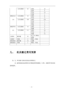 新旧机房建设信息通常在哪发布