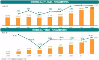 营利和盈利有什么区别？