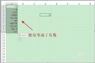 成交量总手数小于负数或正数是什么意思